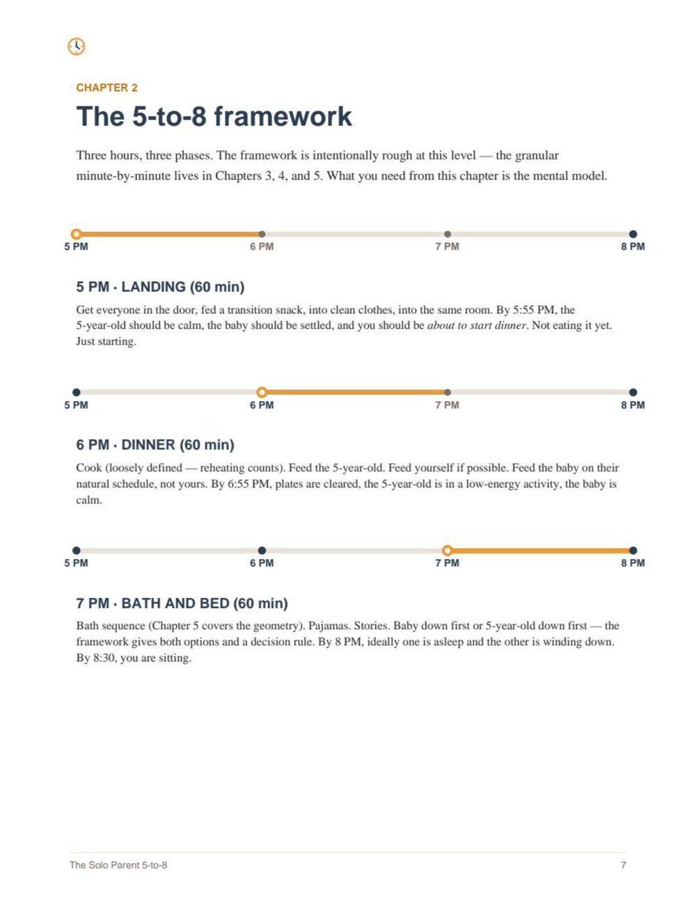 The hour-by-hour evening timeline